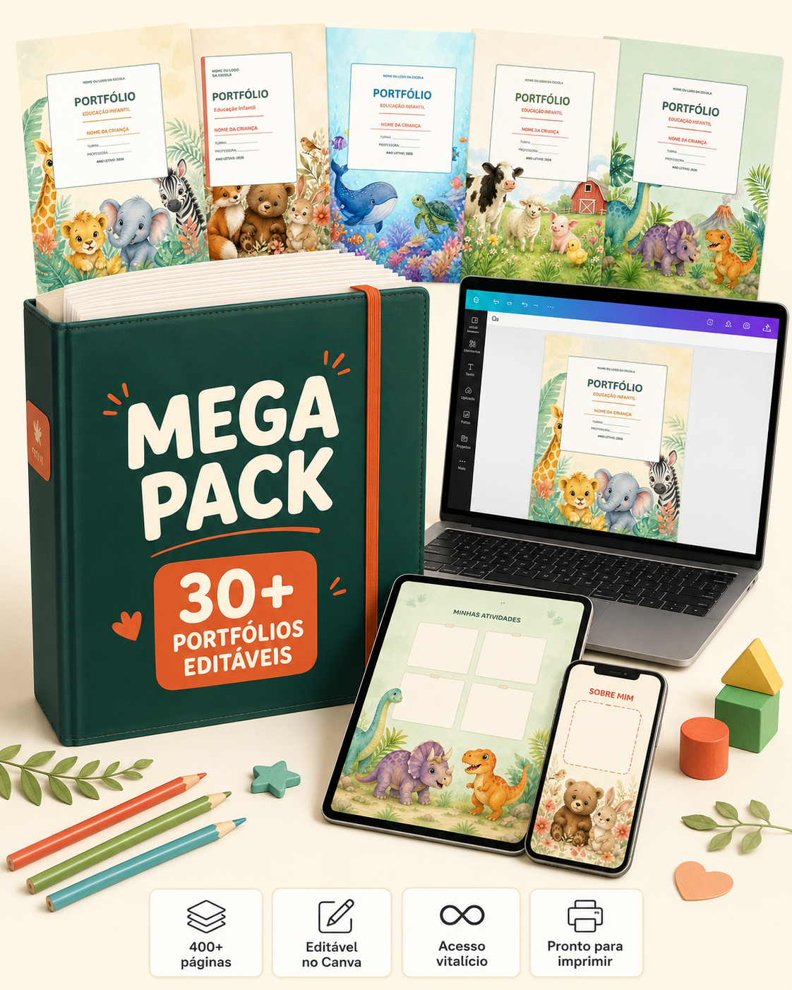 Mega Pack com 30+ portfólios editáveis no Canva, mostrando capas impressas, notebook, tablet e celular